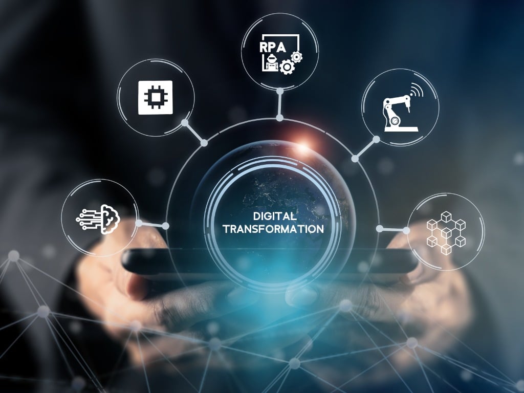 Smart transformation