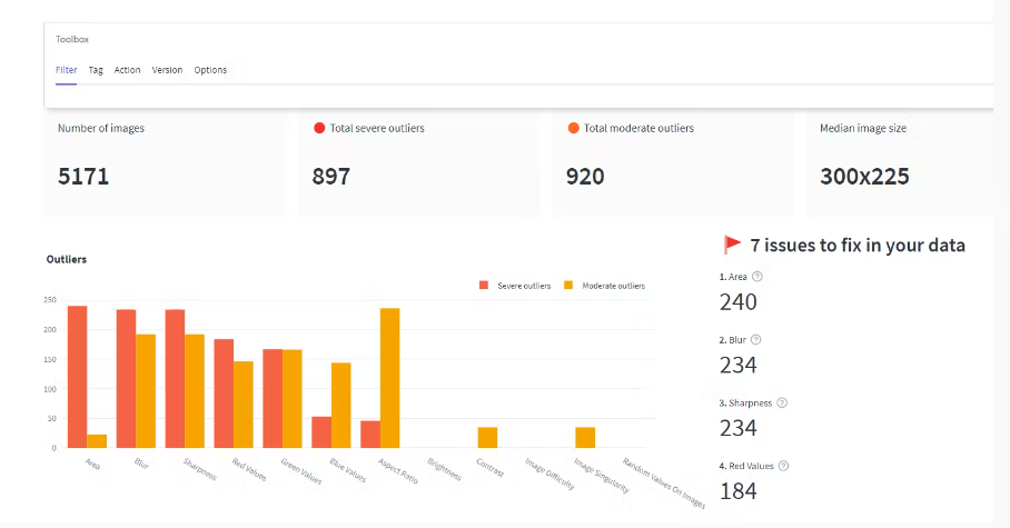 Analytics Dashboard