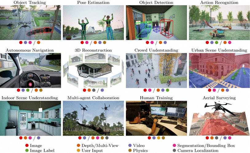 Real-Time Understanding